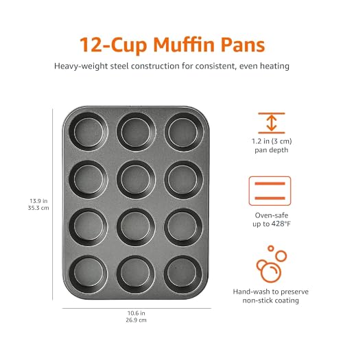 Amazon Basics Nonstick Round Muffin Baking Pan, 12 Cups, Set of 2, Gray, 13.9x10.55x1.22"