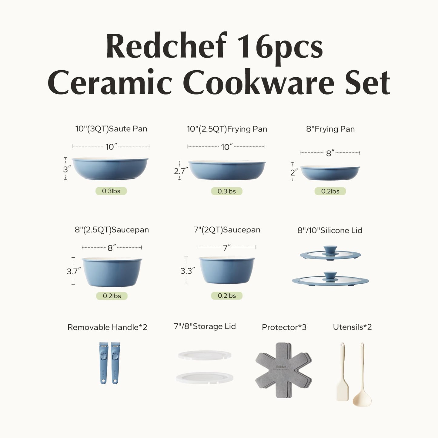 Redchef 16pcs Ceramic Nonstick Pots and Pans Set, Kitchen Cookware Set with Removable Handle, Non Toxic Cookware Set, PFAS PFOA & PTFE Free, RV Ceramic Cookware Set for Camping, Dishwasher/Oven Safe