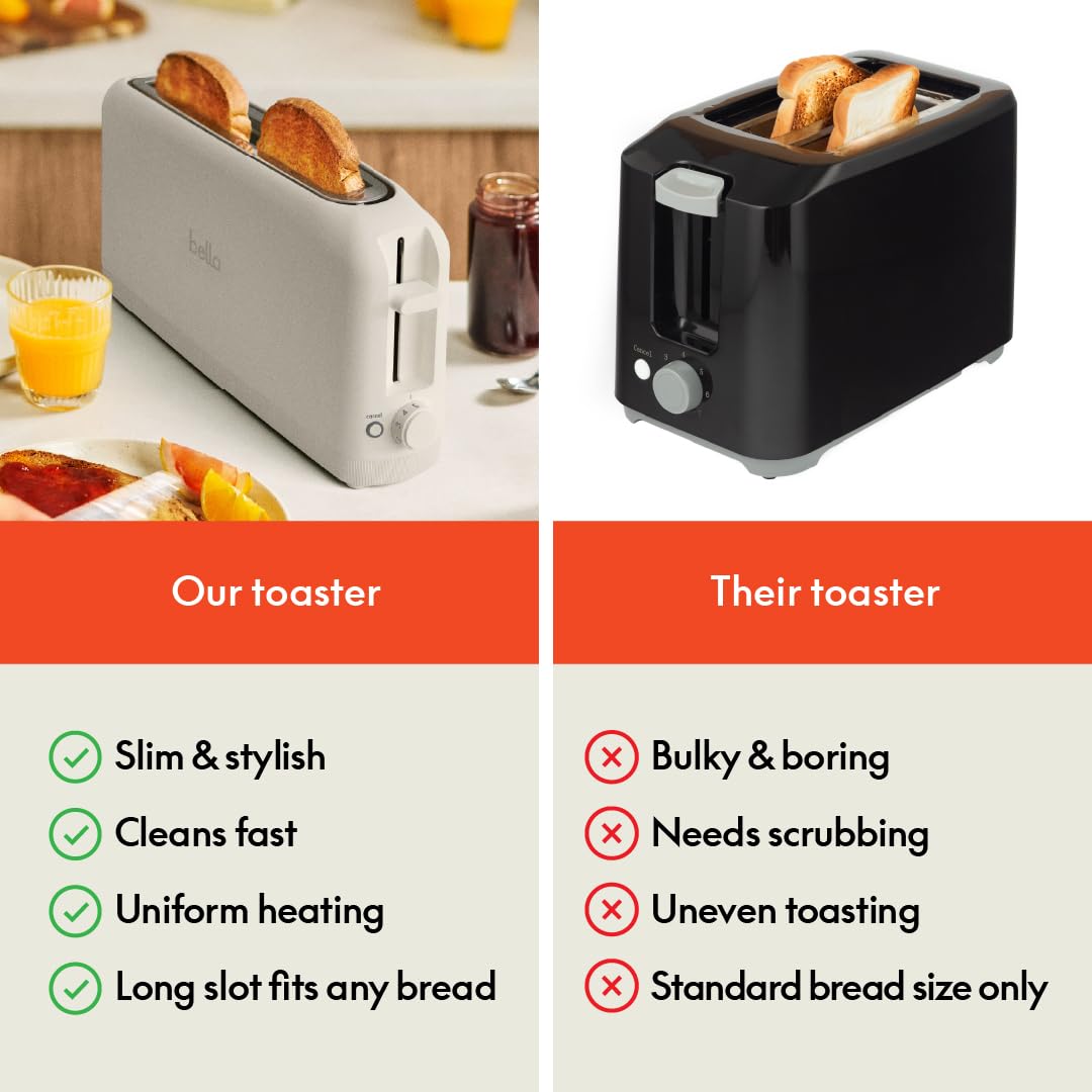 bella 2 Slice Slim Toaster, Fits-anywhere™ Kitchenware, 6 Setting Shade Control with Reheat & Cancel Buttons, Removable Crumb Tray, 10” Long Slot, Anti Jam & Auto Shutoff, 900 Watt, Oatmilk