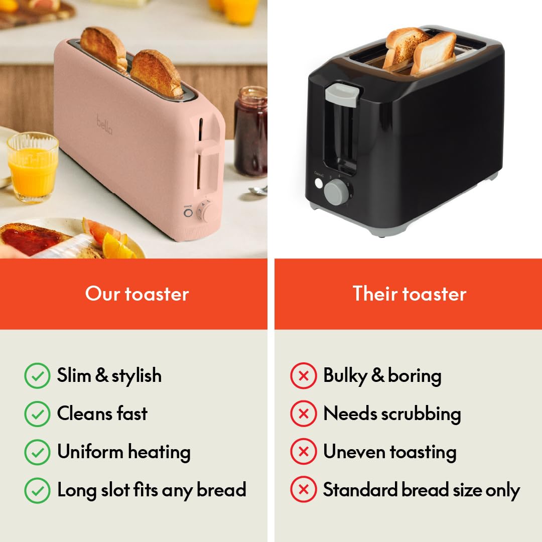 bella 2 Slice Slim Toaster, Fits-anywhere™ Kitchenware, 6 Setting Shade Control with Reheat & Cancel Buttons, Removable Crumb Tray, 10” Long Slot, Anti Jam & Auto Shutoff, 900 Watt, Blossom