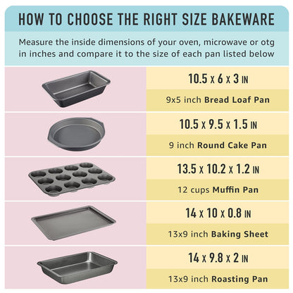 Amazon Basics Nonstick Round Muffin Baking Pan, 12 Cups, Set of 2, Gray, 13.9x10.55x1.22"