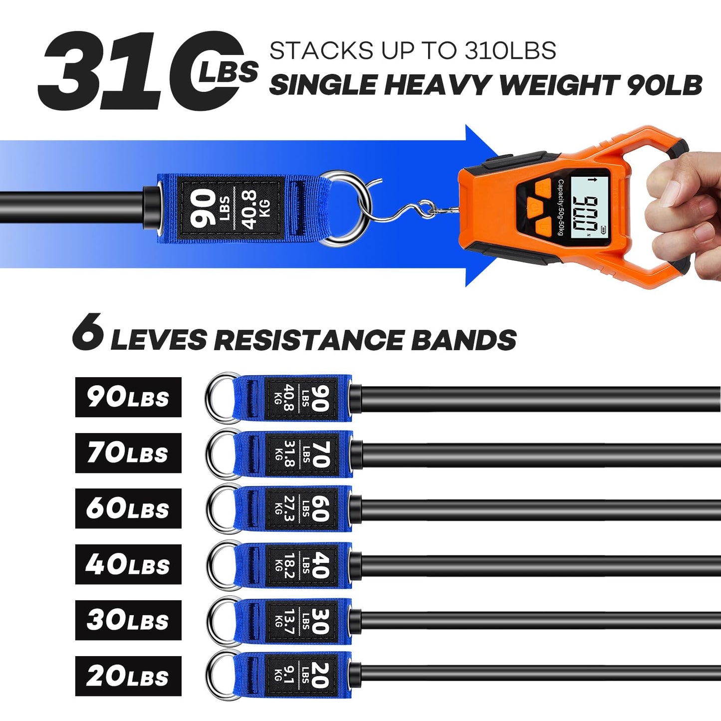 Heavy Resistance Bands for Working Out, NITEEN Resistance Bands with Handles Weight Exercise Bands for Men Women, Workout Bands with Door Anchor and Ankle Straps Strength Training Equipment