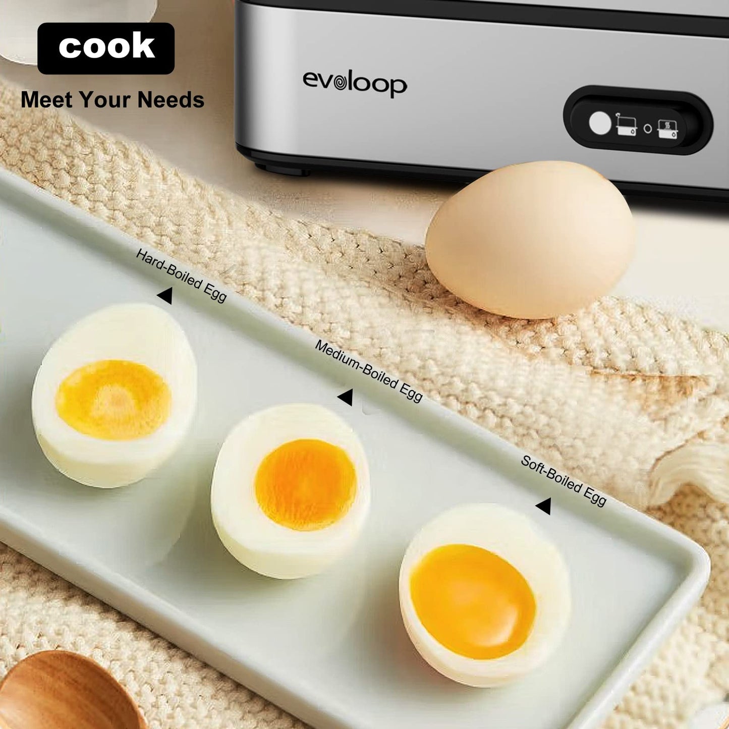 Evoloop Rapid Egg Cooker Electric 6 Eggs Capacity, Soft, Medium, Hard Boiled, Poacher, Omelet Maker Egg Poacher With Auto Shut-Off, BPA Free