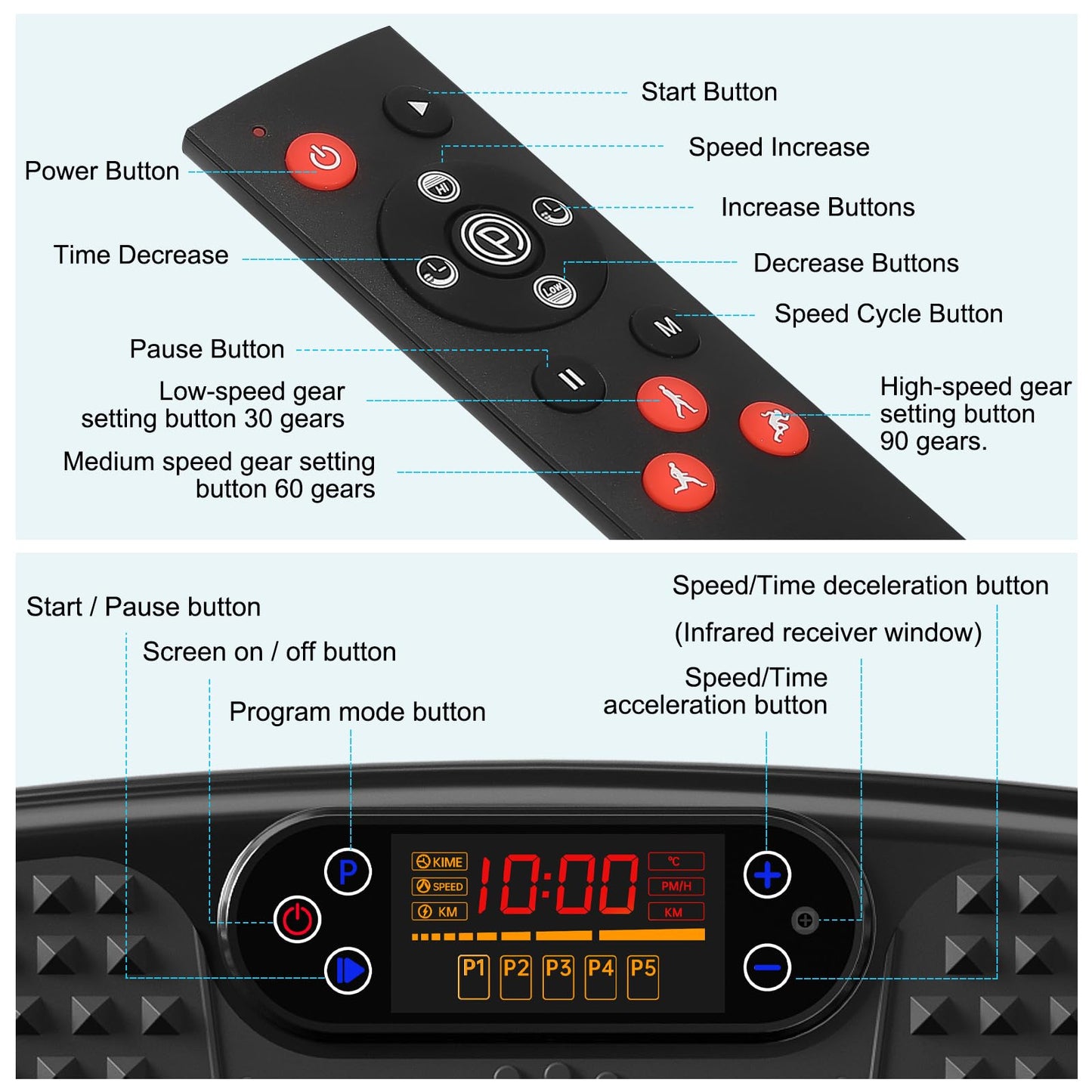 Vibration Plate Exercise Machine for Lymphatic Drainage Weight Loss,SoftGym Power Vibration Plate 300-400 Lbs Capacity Full Whole Body Workout Vibration Platform,Waver Vibration Plate for Home Fitness