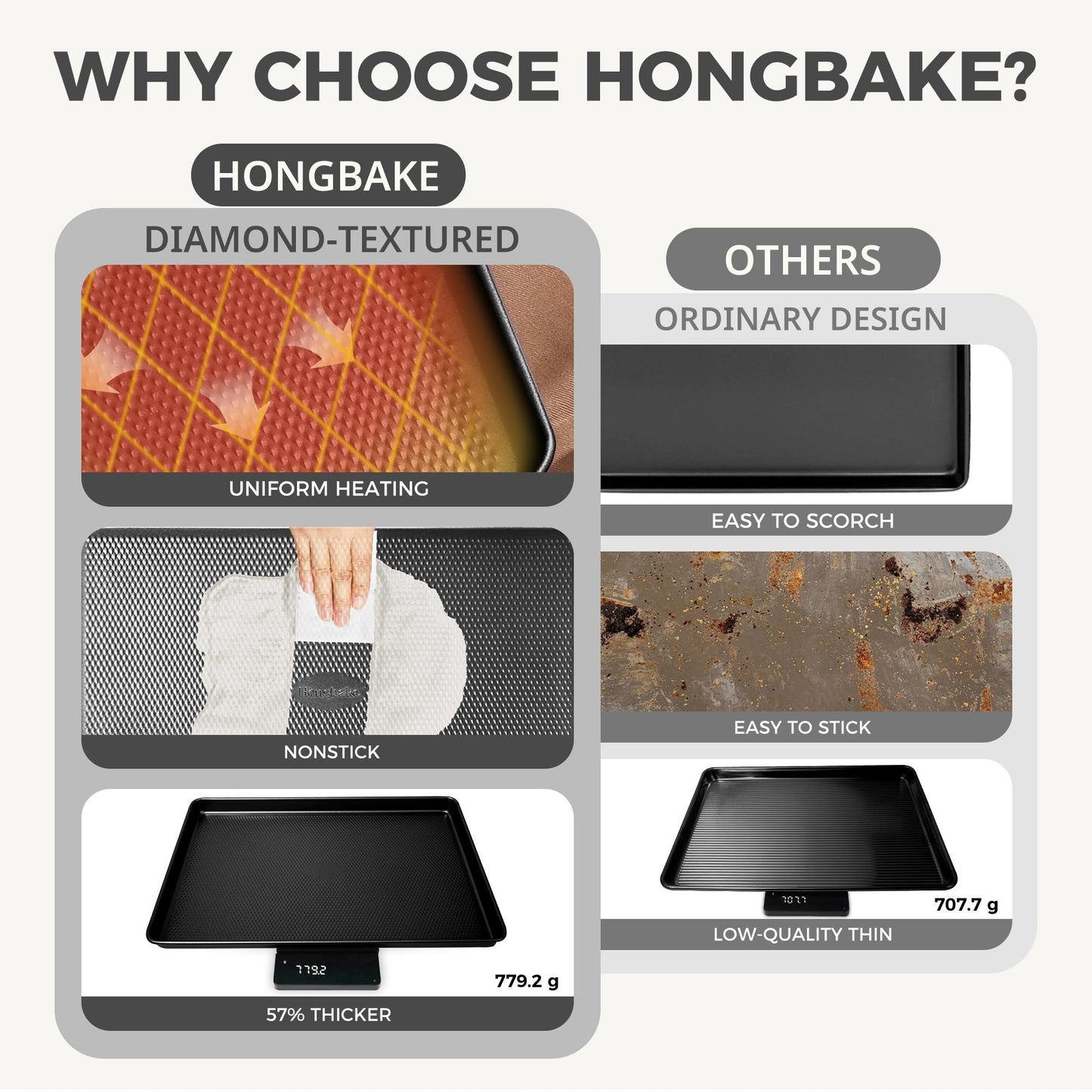 HONGBAKE 9-Piece Baking Pans Set Nonstick, Stackable Non Toxic Bakeware Sets with Diamond Texture, Oven Pan Set for Cooking, Includes Cookie Sheet with Rack, Cake Pan, Roasting Pan, Muffin Pan, Gray