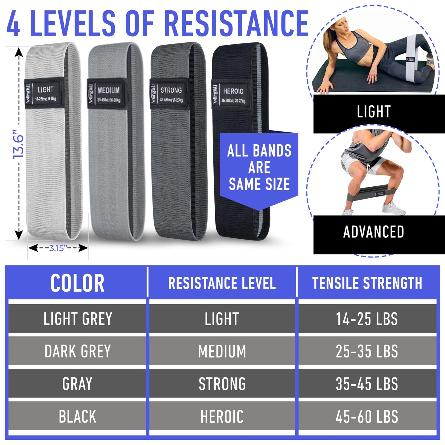 Resistance Bands for Working Out with Workout Bands Guide. 4 Booty Bands for Women Men Fabric Elastic Bands for Exercise Bands Resistance Bands for Legs Bands for Working Out Hip Thigh Glute Bands Set