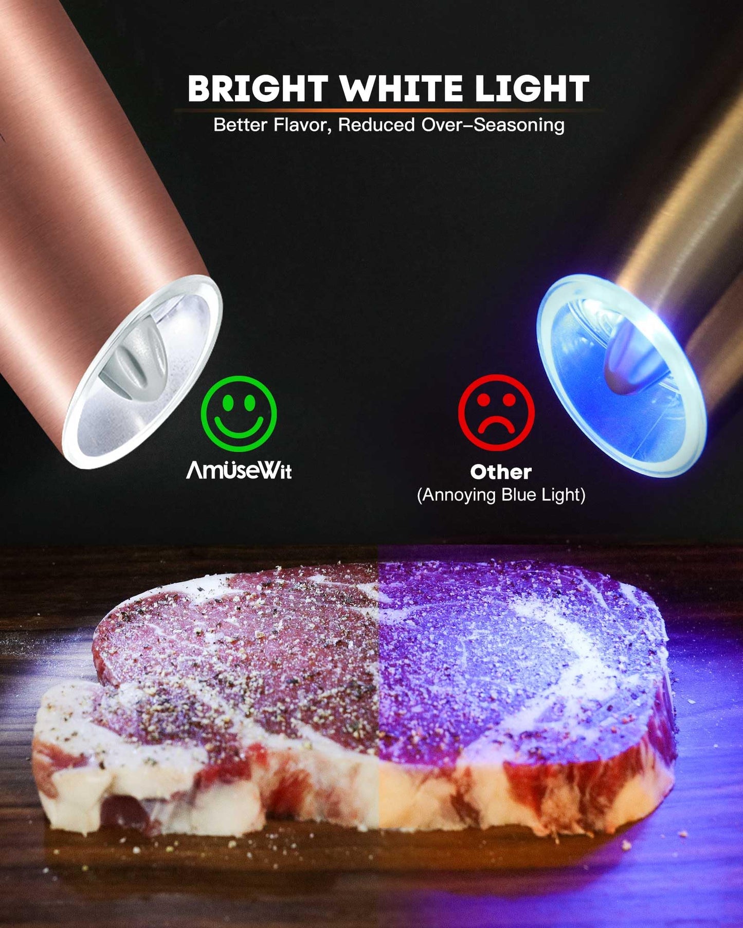 AmuseWit Gravity Electric Salt and Pepper Grinder Set [White Light] USB Rechargeable Automatic Pepper and Salt Mills,Adjustable Coarseness,One-Handed Operation, Copper