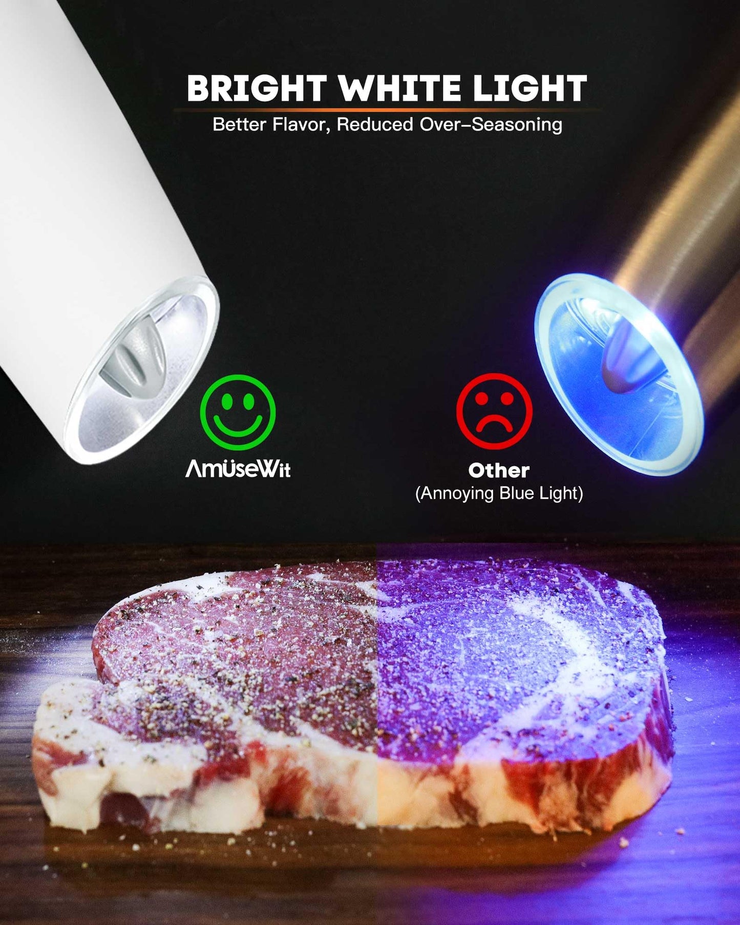 AmuseWit Gravity Electric Salt and Pepper Grinder Set [White Light] USB Rechargeable Automatic Pepper and Salt Mills,Adjustable Coarseness,One-Handed Operation,Black and White