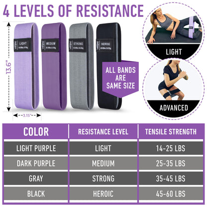 Resistance Bands for Working Out with Workout Bands Guide. 4 Booty Bands for Women Men Fabric Elastic Bands for Exercise Bands Resistance Bands for Legs Bands for Working Out Hip Thigh Glute Bands Set